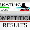 ISU Junior Grand Prix 2023 Gdansk - I risultati- 