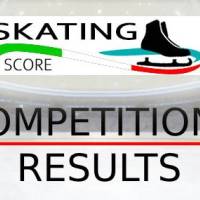 ISU Challenger Series 2023 , Golden  Spin of Zagreb - I risultati