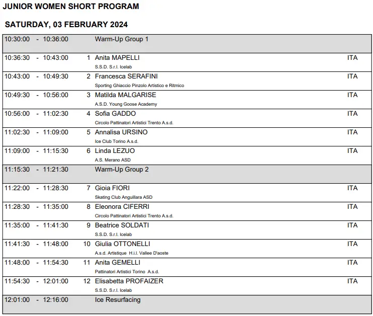 Junior_Ladies_Varese_0224.png