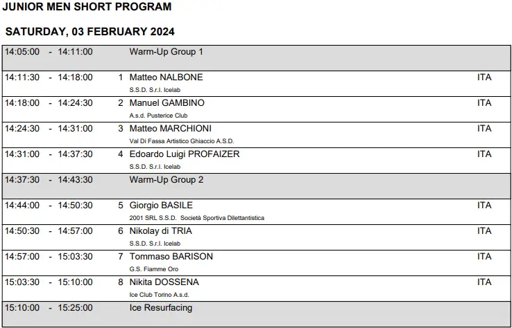 Junior_Men_Varese_0224.png