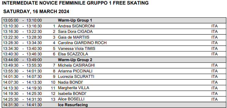 interm_g_g1_bergamo_0324.png