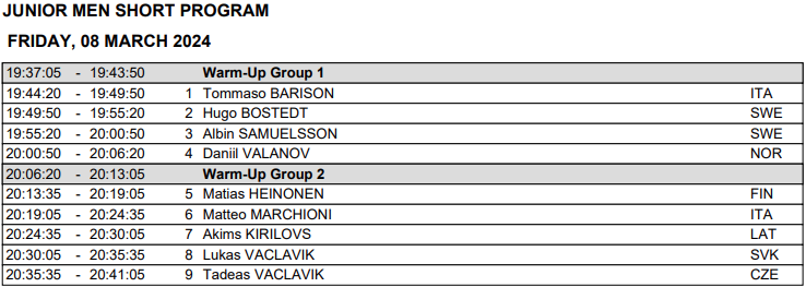 junior_m_oslo_0324.png
