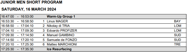 junior_m_pinzolo_0324.png