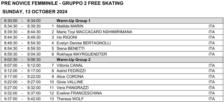 pre_g_g2_trento_1024.png