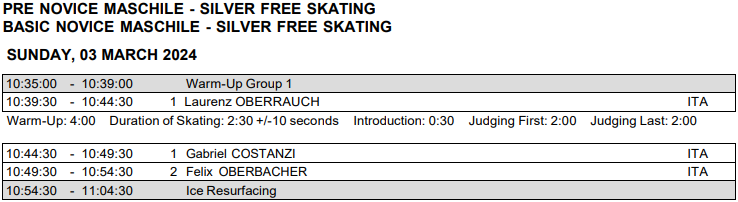 pre_novice_b_brixen_0324.png