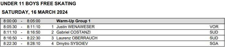 und_11_b_pinzolo_0324.png