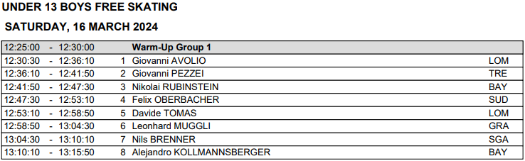 und_13_b_pinzolo_0324.png